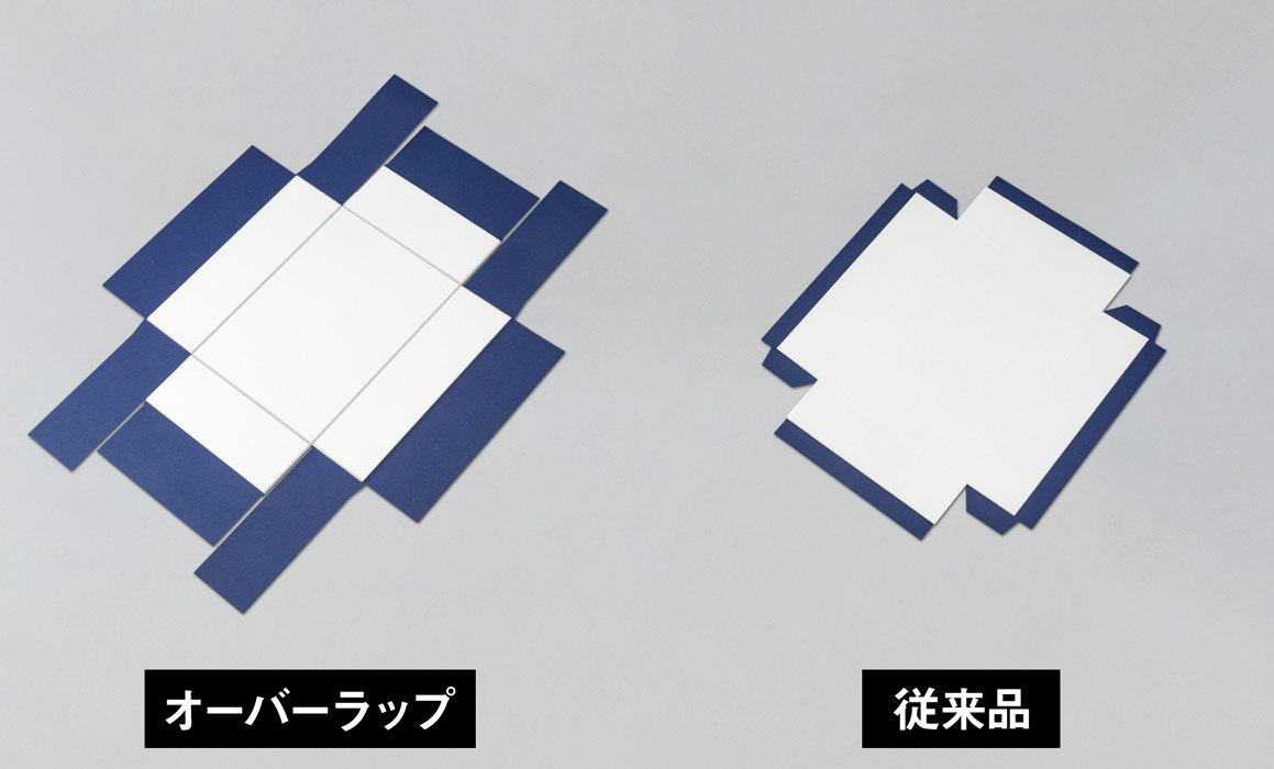 従来品との比較